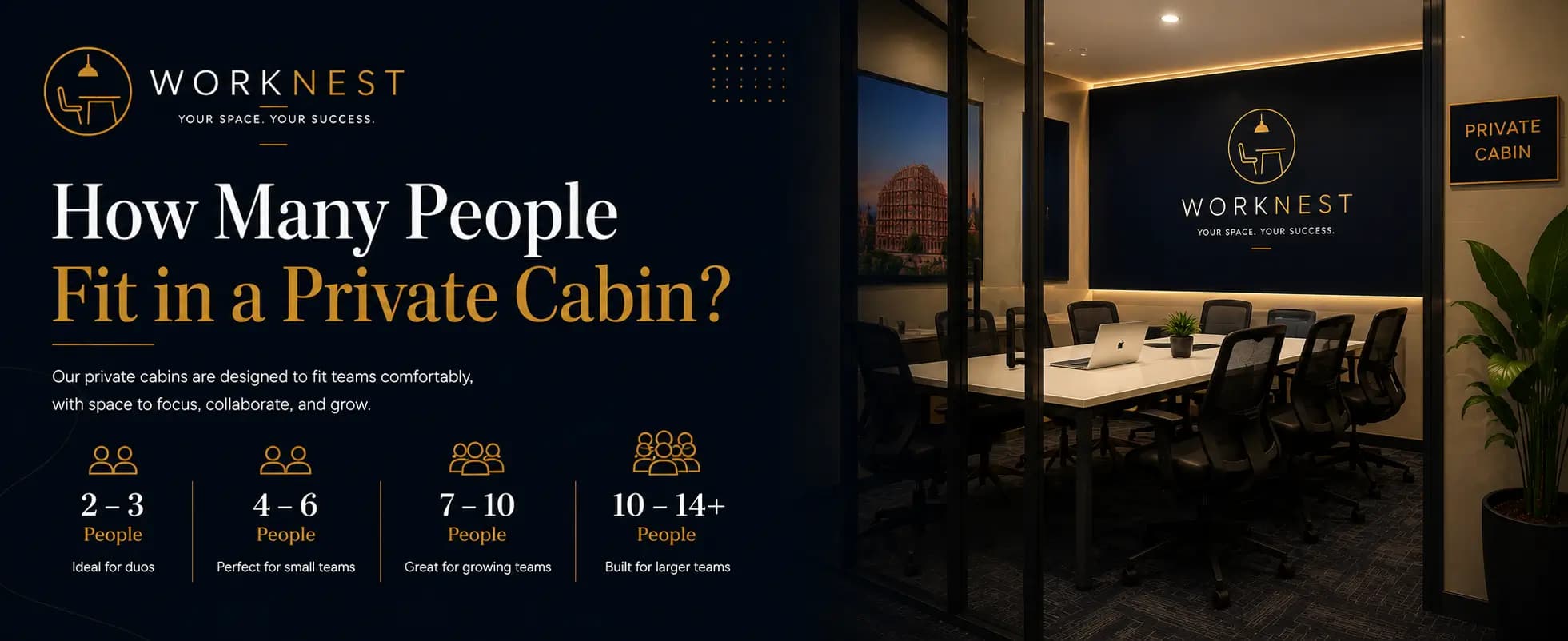 how much does a private cabin cost in Jaipur